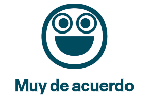 Opcin 1: Muy de acuerdo