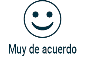 Opcin 1: Muy de acuerdo